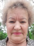 Татьяна Петровна, 68 лет, Симферополь
