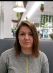 Yuliya+Vitaliy, 40, Krasnogorsk
