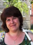 елена, 43 года