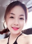 Mi, 21 год, Hà Nội