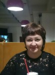 Елена, 39 лет, Нягань