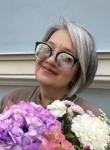 Tani, 59, Moscow