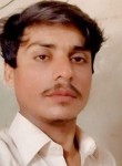 Manzar Ali, 19 лет, کراچی