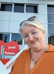 Елена - Тюмень