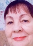 Людмила, 67 лет, Черёмушки