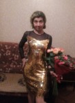 Анюта , 35 лет, Київ