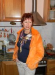 инна, 57 лет, Волгоград