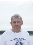 Maks, 54, Saint Petersburg