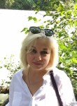 Ольга, 54 года, Донецьк