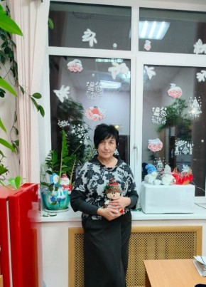 Анна из Ногинска 55 лет