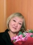 Сардана, 60 лет, Новосибирск