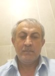 Mirzorakhim, 55  , Moscow