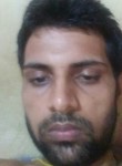 Ankit Kumar, 24 года, Ahmedabad