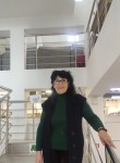 Светлана - Елизово