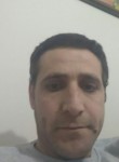 Mehmet Hasanusta, 21 год, Köseköy