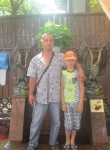 Эдуард, 54 года, Ростов-на-Дону