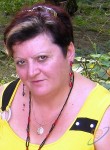 Irina, 57, Moscow