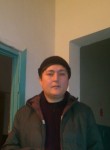 Михаил, 28 лет