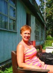 Нина, 58 лет, Гатчина