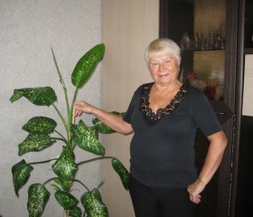 Людмила, 75 лет, Пермь