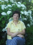 Карина, 65 лет, Москва