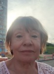 Galina Gofman, 66  , Moscow