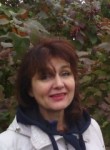лариса, 62 года, Краснодар