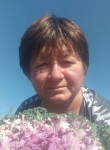 Елена - Губкин