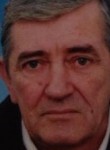 Jovan, 76 лет, Нови Сад