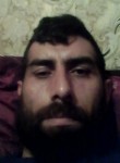 Ivan, 34 года, Сливен