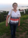 Светлана, 65 лет, Маріуполь