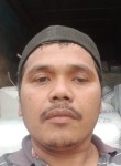 Agusman Losiba, 19 лет, Sungai Penuh