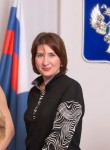 Ирина - Ульяновск