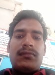 Laltu Kumar Yada, 19 лет, Patna