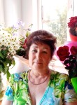 Nelya, 61  , Sterlibashevo