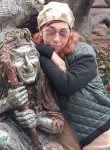Ирина - Минеральные Воды