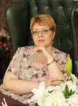 Таня, 47 лет, Пермь