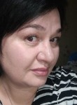 Nain, 54 года, Одеса