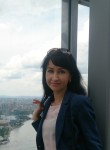 Екатерина - Тюмень