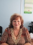 Ольга, 71 год, Новосибирск