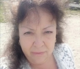 Lika, 62, Iskitim