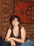Людмила, 50 лет, Алматы