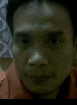 Nafis, 38 лет, Kota Bogor