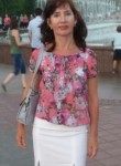 Анна, 51 год, Астана
