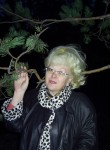 Yuna, 59, Petrozavodsk