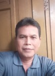 Bankland, 46, Depok (West Java)