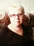Нина, 66 лет, Екатеринбург