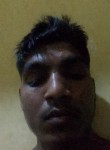 Mithlesh Kumar, 24 года, Bangalore