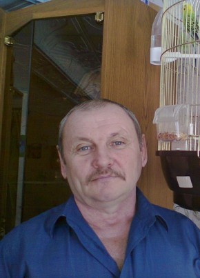 кирюха, 61, Россия, Ковернино