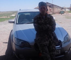 Кирилл, 29 лет, Бишкек